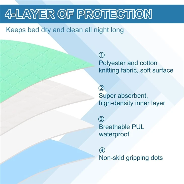 Reusable Chux Pads
